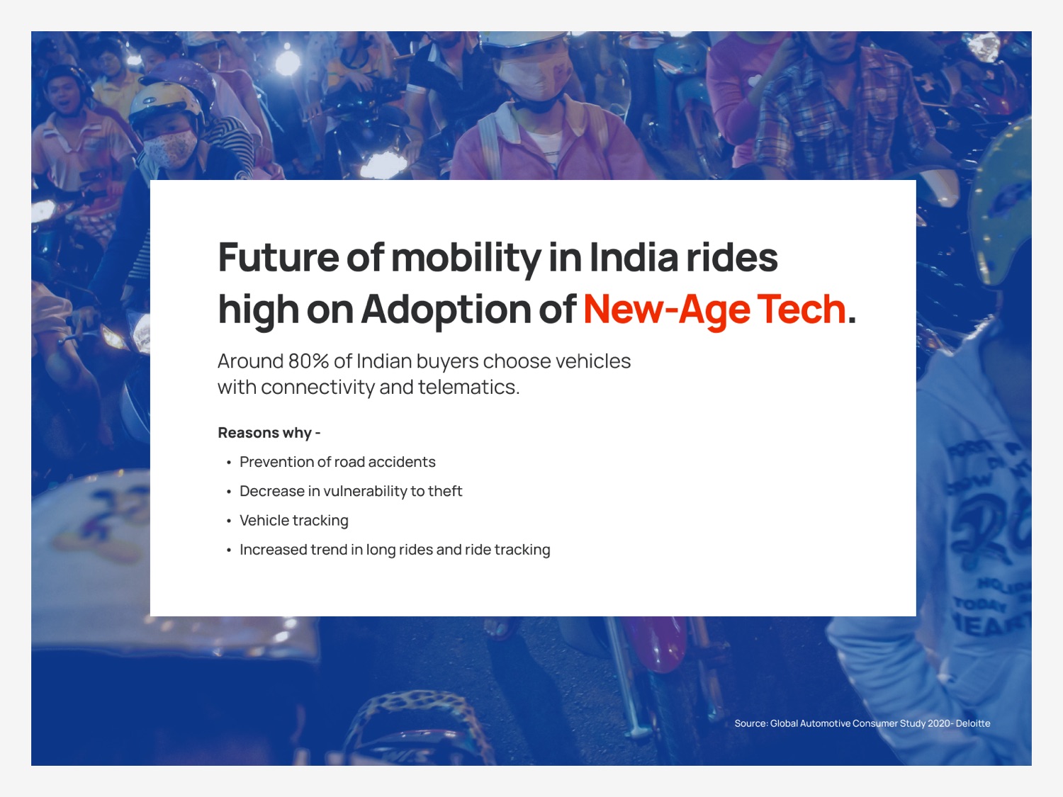 A market statistic slide on connected vehicle adoption among Indian two-wheeler buyers.