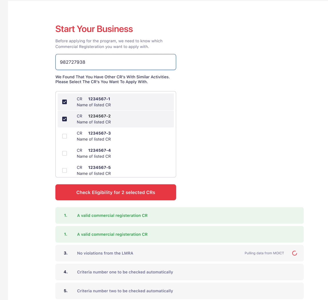 Eligibility check pattern: commercial registration lookup, multi-select related CRs, and a live checklist pulling data from MOICT with per-criterion status