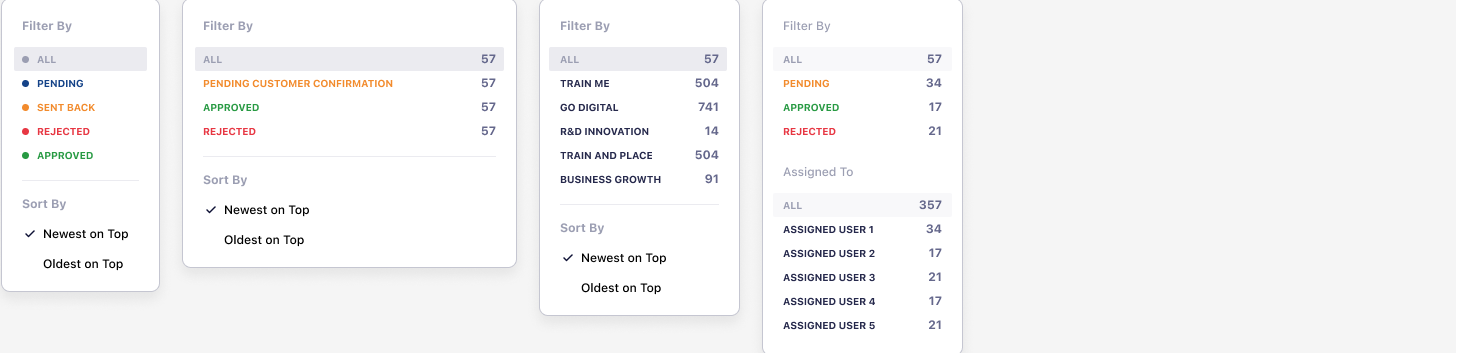 Filter action menu variants: filter by status with counts, filter by category, filter by assigned reviewer, with sort by newest or oldest