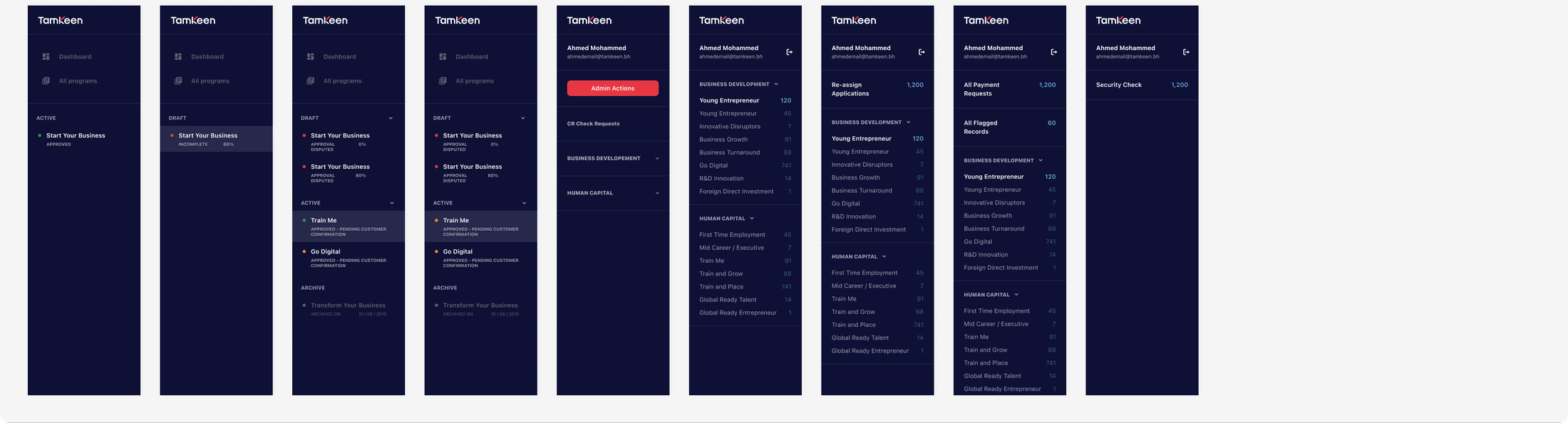 Tamkeen-branded sidebar showing draft, active and archived program states with status and progress labels