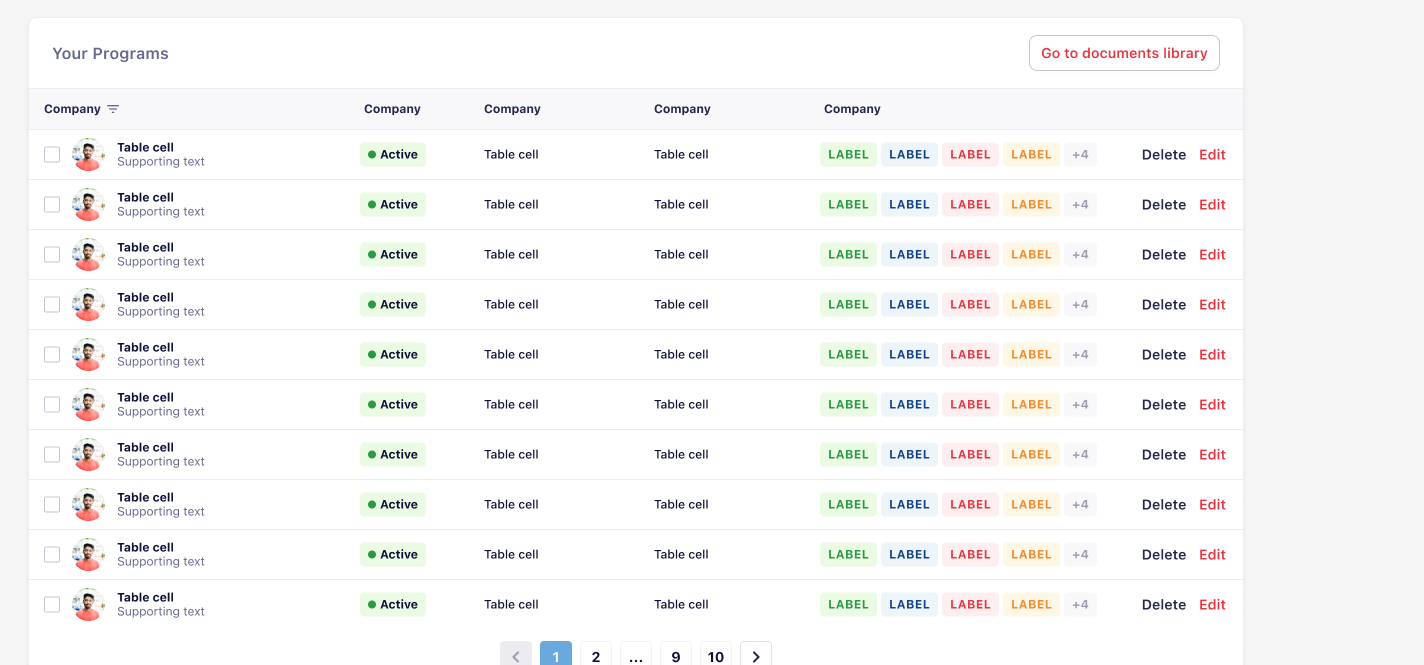 Applications data table with avatar, status badge, multi-label tags, edit and delete row actions, and pagination