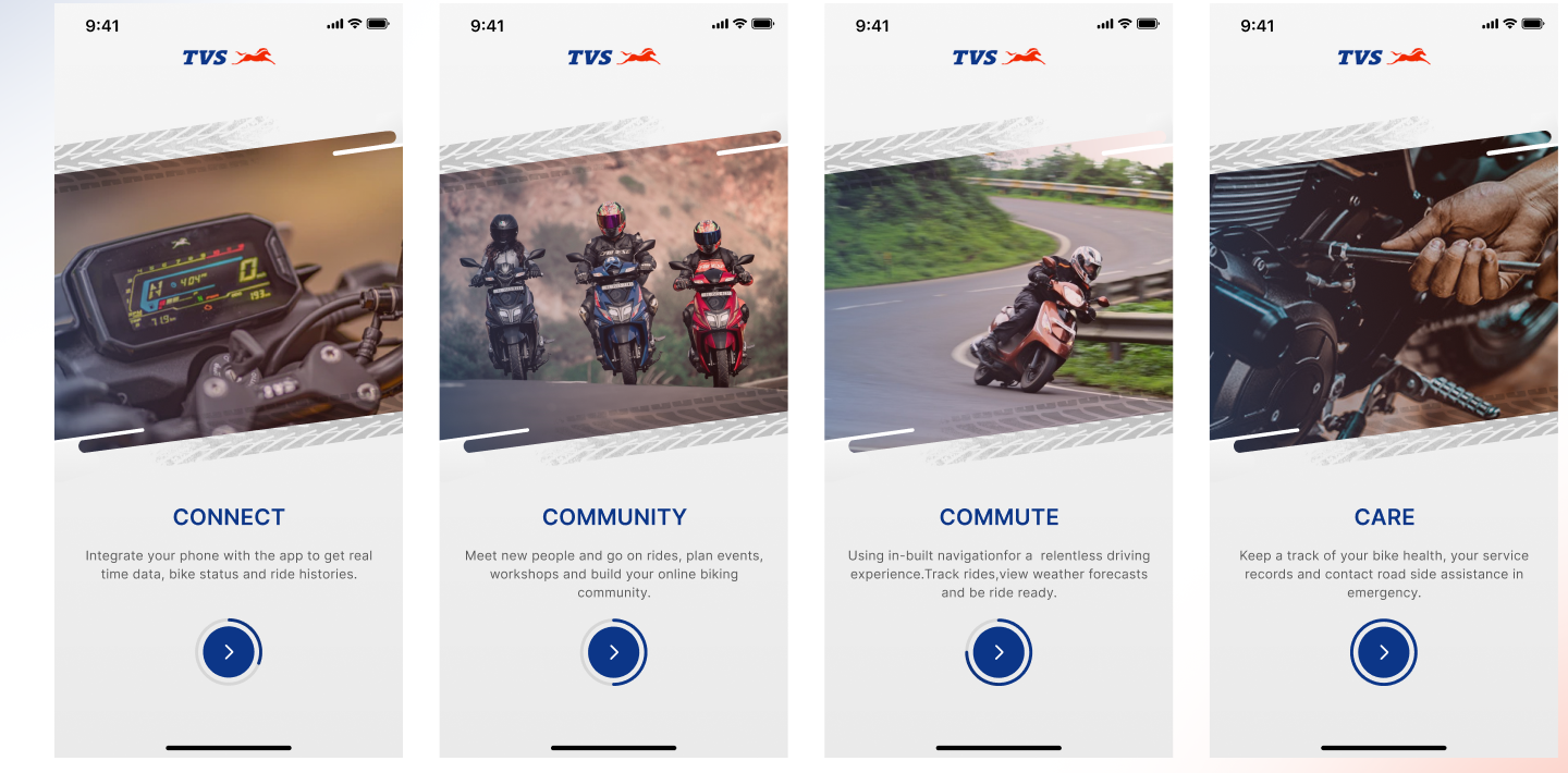 TVS Connect concept screens