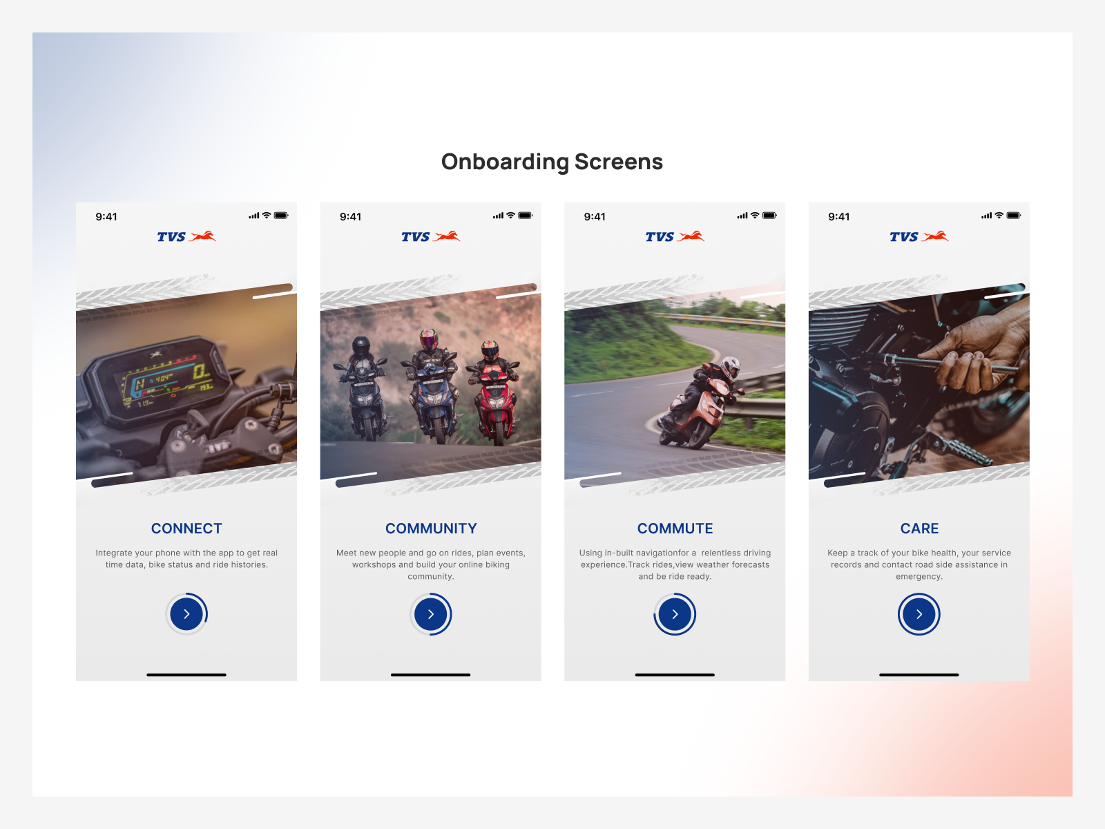 TVS Connect onboarding screens introducing Connect, Community, Commute and Care